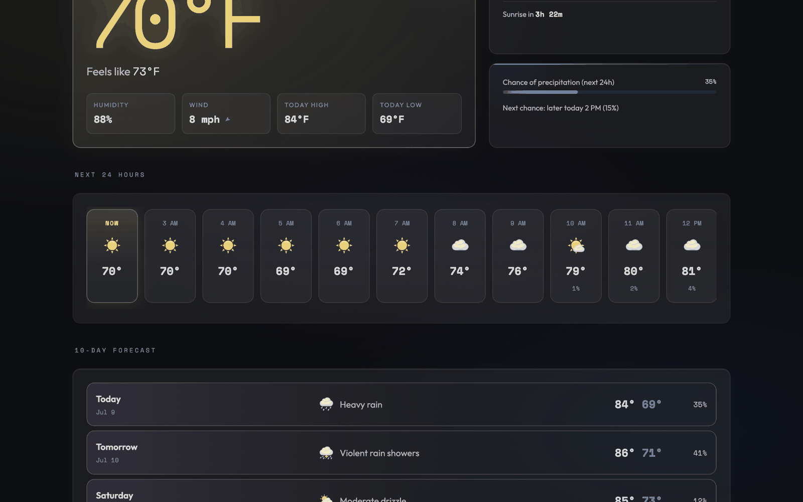 Aurora Weather screenshot 1
