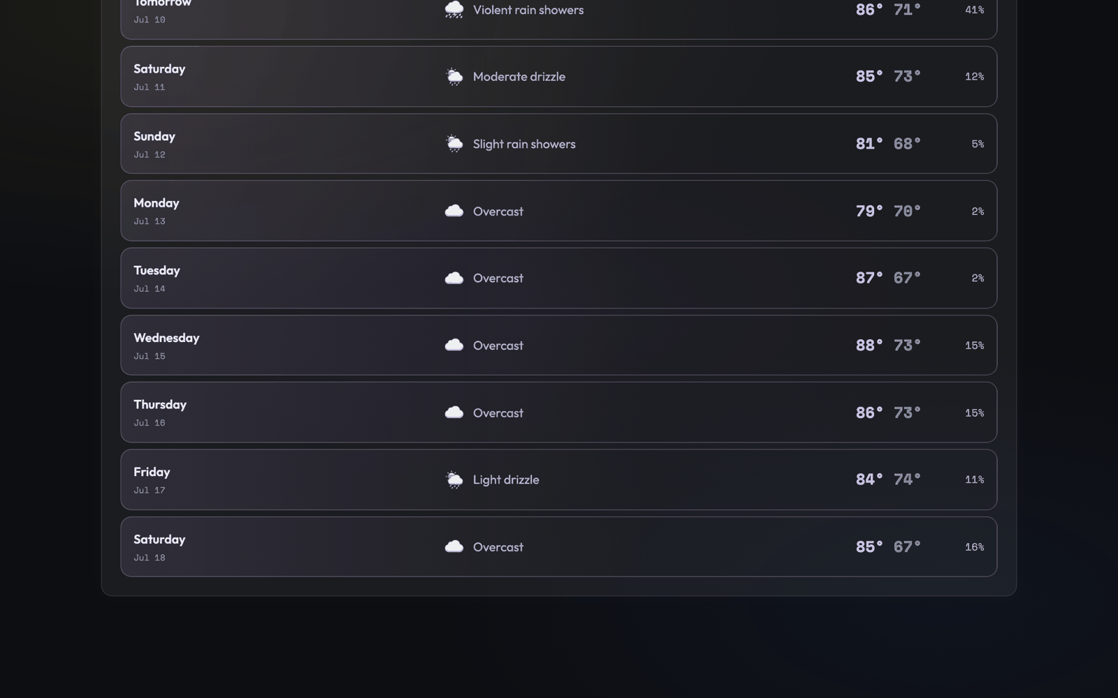 Aurora Weather screenshot 2