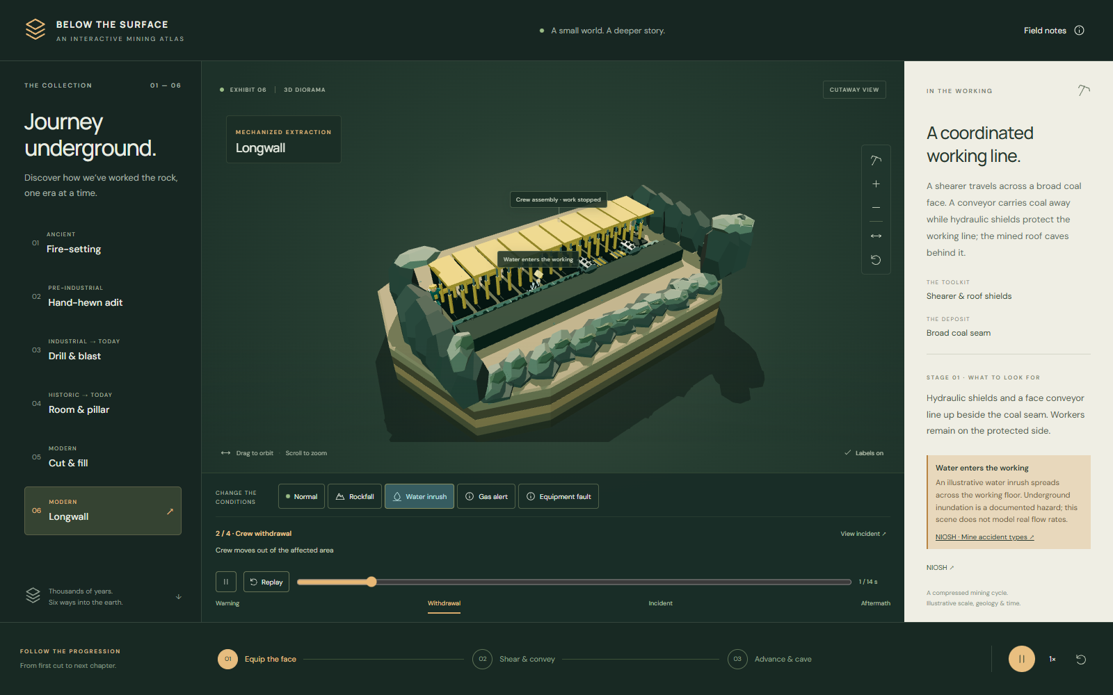 Below the Surface screenshot 3
