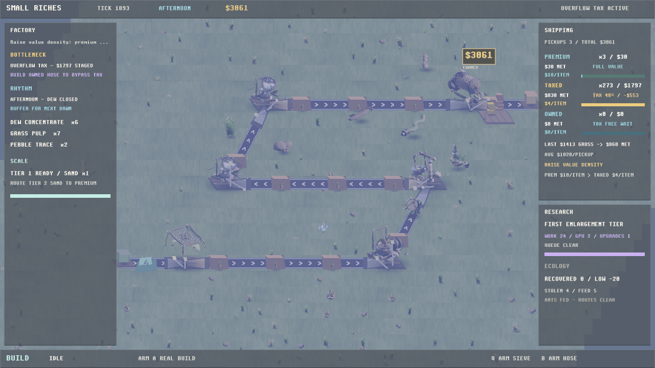 Small Riches screenshot 3
